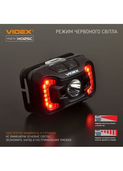 Ліхтар (VLF-H025C) Videx 310Lm 5000K (268745126)