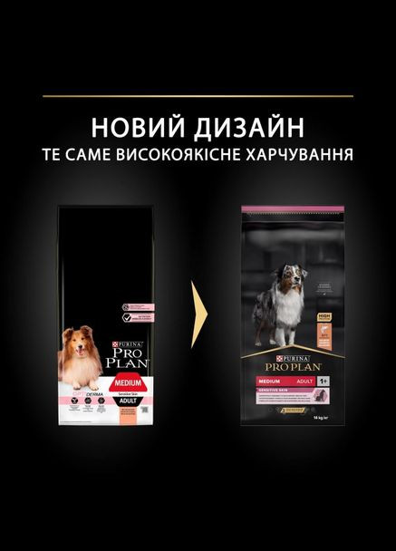 Сухой корм Pro Plan Dog Medium Adult Sensitive Skin с лососем и рисом 14 кг Purina (332621145)