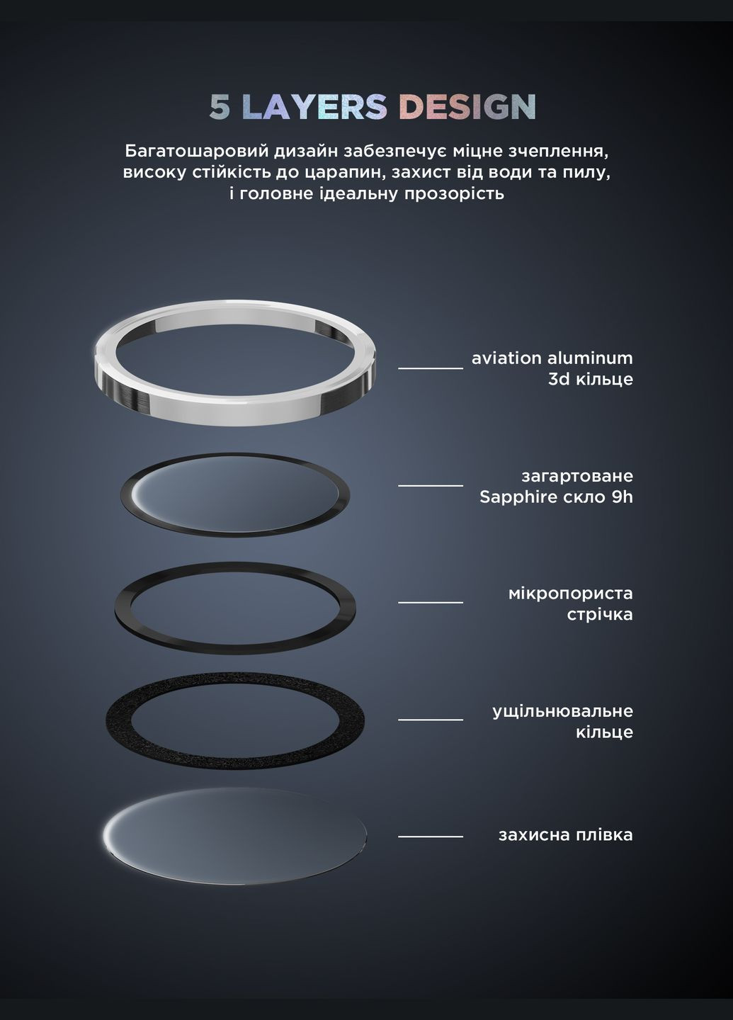 Защитное стекло для камеры Supreme BI для iPhone 16 Pro/16 Pro Max Silver (ARM79421) ArmorStandart (343048055)