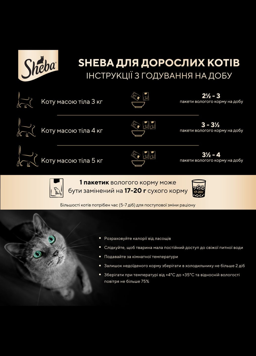 Вологий корм для котів з куркою та яловичиною в соусі, 85г Sheba . (303701245)