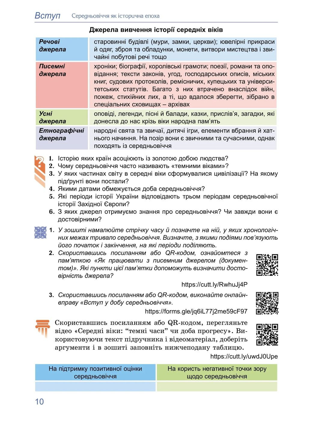 Всемирная история. 7 класс Генеза (370062478)