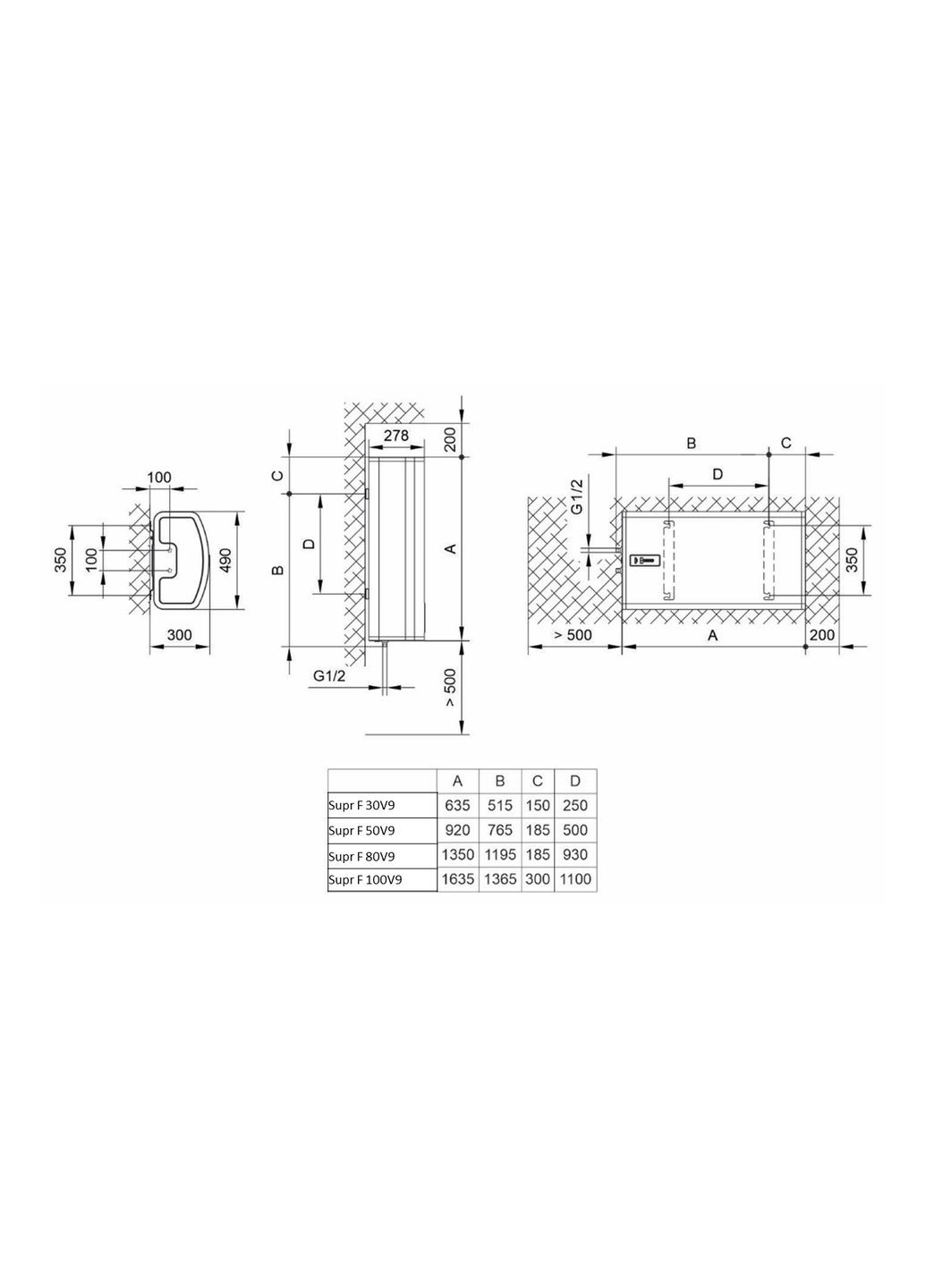 Водонагрівач (FTG 100 E5) (7052000) Tiki Supr F 100V9 (368631276)