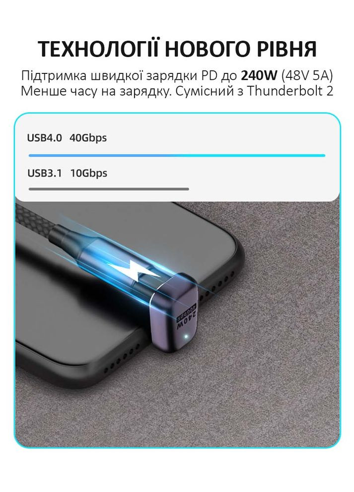 Перехідник Type-C на Type-C адаптер (мама-мама) USB 4.0, 40 Гб/с, 240Вт, 8K, кутовий No Brand (326806540)