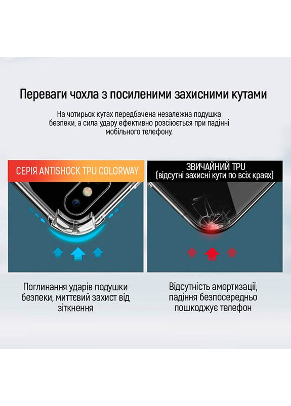 Чехол TPU AntiShock для Samsung Galaxy A25 Transparent (CWCTASSGA256) Colorway (307436762)