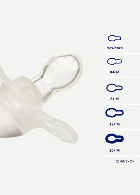 Пустышка силиконовая Natural Uni, 20+ мес, Wildberry () Difrax UN803 Wildberry (335030946)