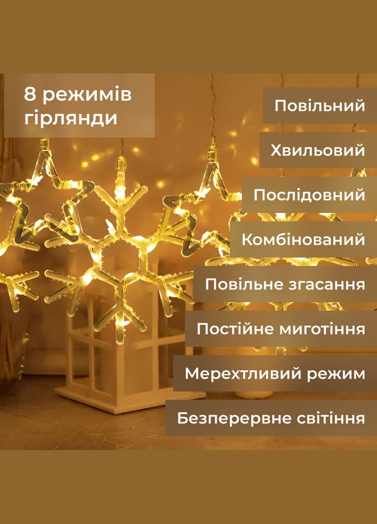 Гірлянда-штора Зірки та сніжинки розмір 3*0,9 м 10 фігур, жовтий GarlandoPro 1733068Y No Brand (339054101)