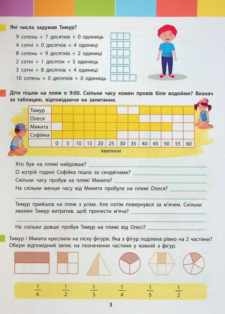 Летний интенсив. Математика. Иду в 4 класс. Коваль Н. АРТ21006У 9786170975843 РАНОК (296910809)