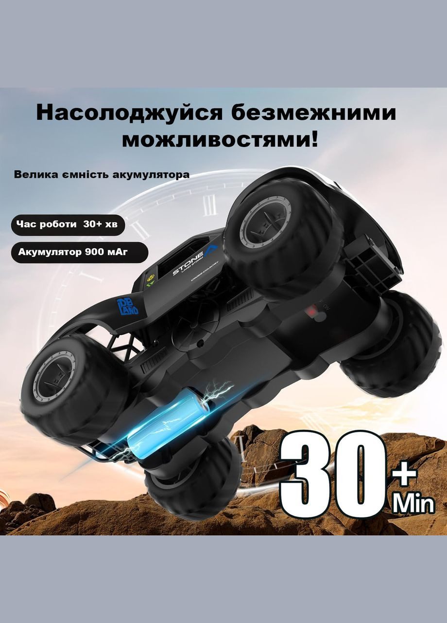 Машинка на радиоуправлении Car360 – вездеход-перевертыш с вращением 360° на пульте, для воды и суши No Brand (330794333)