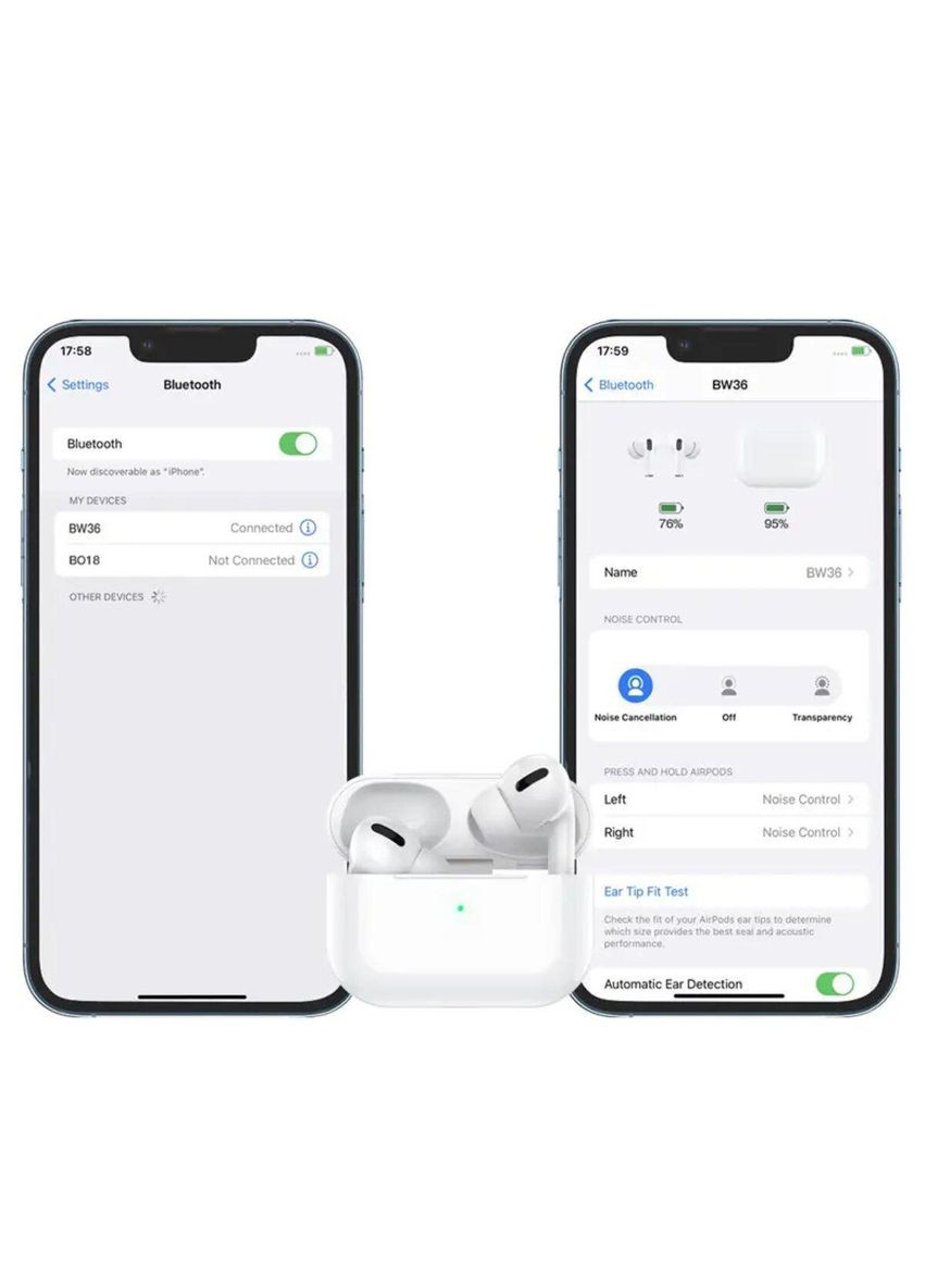 Навушники BW36 True wireless ANC noise reduction BT headset White Borofone (304253476)