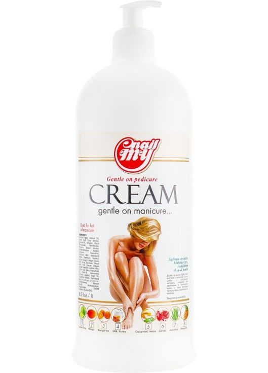 Крем для рук і тіла "Лимон-Лайм" Hands and Body Cream 250ml (390817-35748) My Nail (368665470)