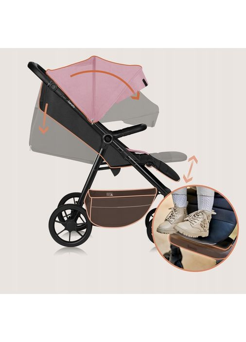 Прогулянкова коляска MIRA PINK ROSE Lionelo (354333327)
