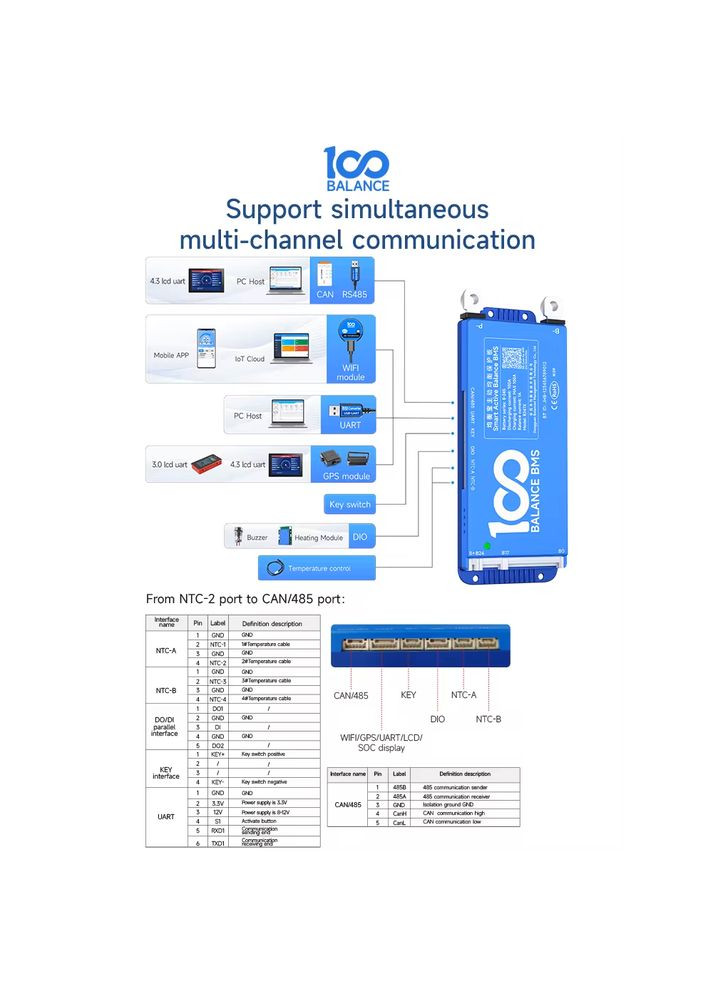 Smart BMS 1A Balance 150A 8S-17S Смарт БМС с активным балансиром DaLy (370279552)