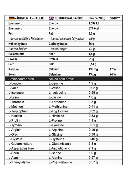 Best Mass Gainer 1000 g /10 servings/ Strawberry MST Nutrition (331611074)