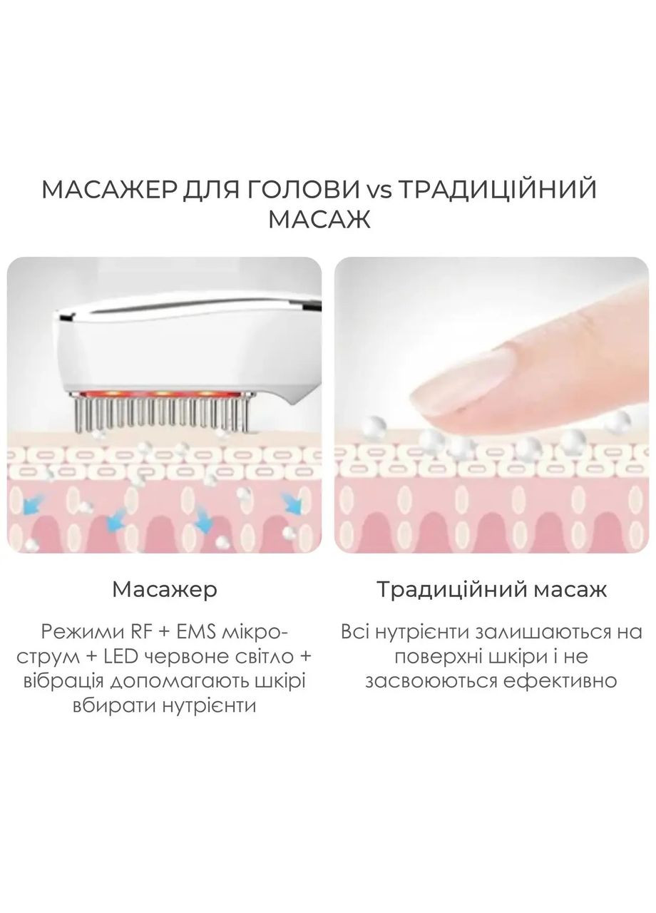 Массажер для головы Swan аппарат для ухода за волосами с EMS, RF и LED для укрепления волос белый No Brand KKS189 (304030006)