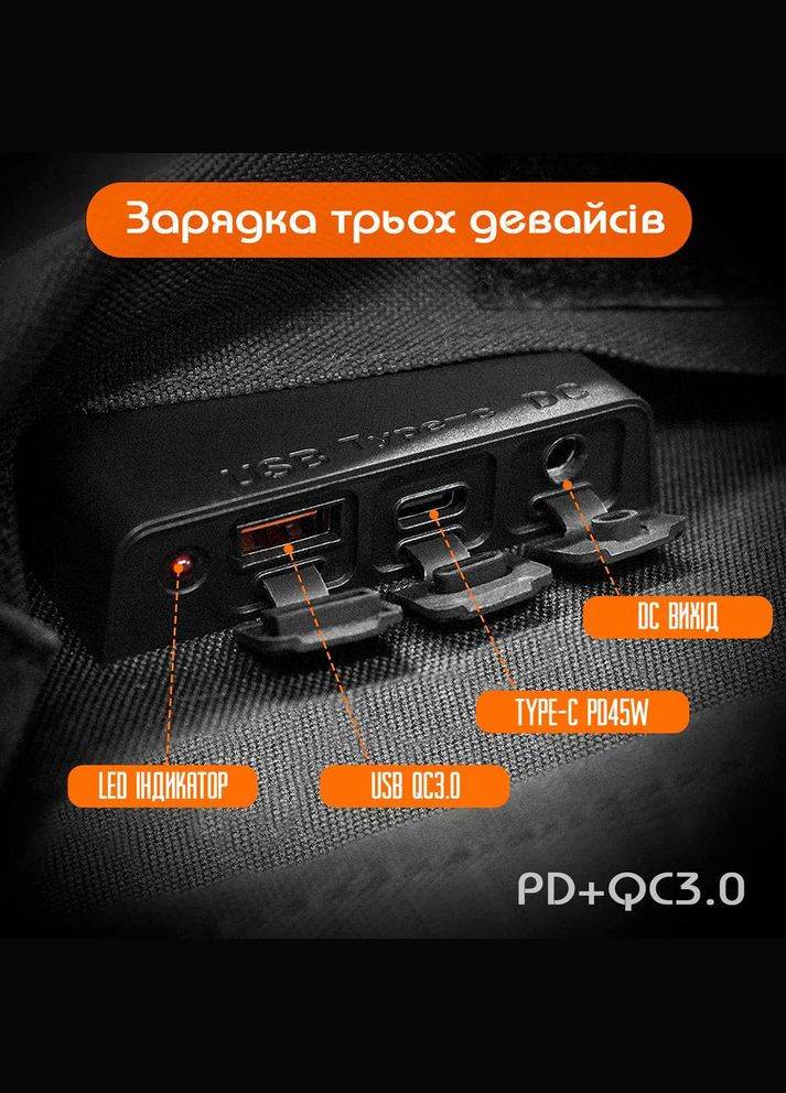 Солнечная панель 80 Вт складная BRIDNA SGR-SP80W, портативная солнечная батарея PD (327041458)