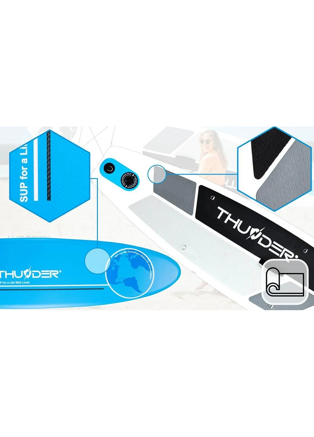 Надувная SUP доска Planet 320 см с веслом Blue Thunder (285696229)
