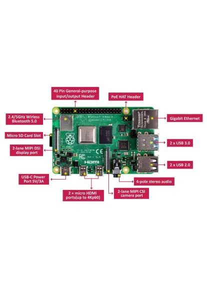 Оригінал! Мікро ПК (RPI4-MODBP-8GB) Raspberry Pi 4, Model B, 8GB (400169012)