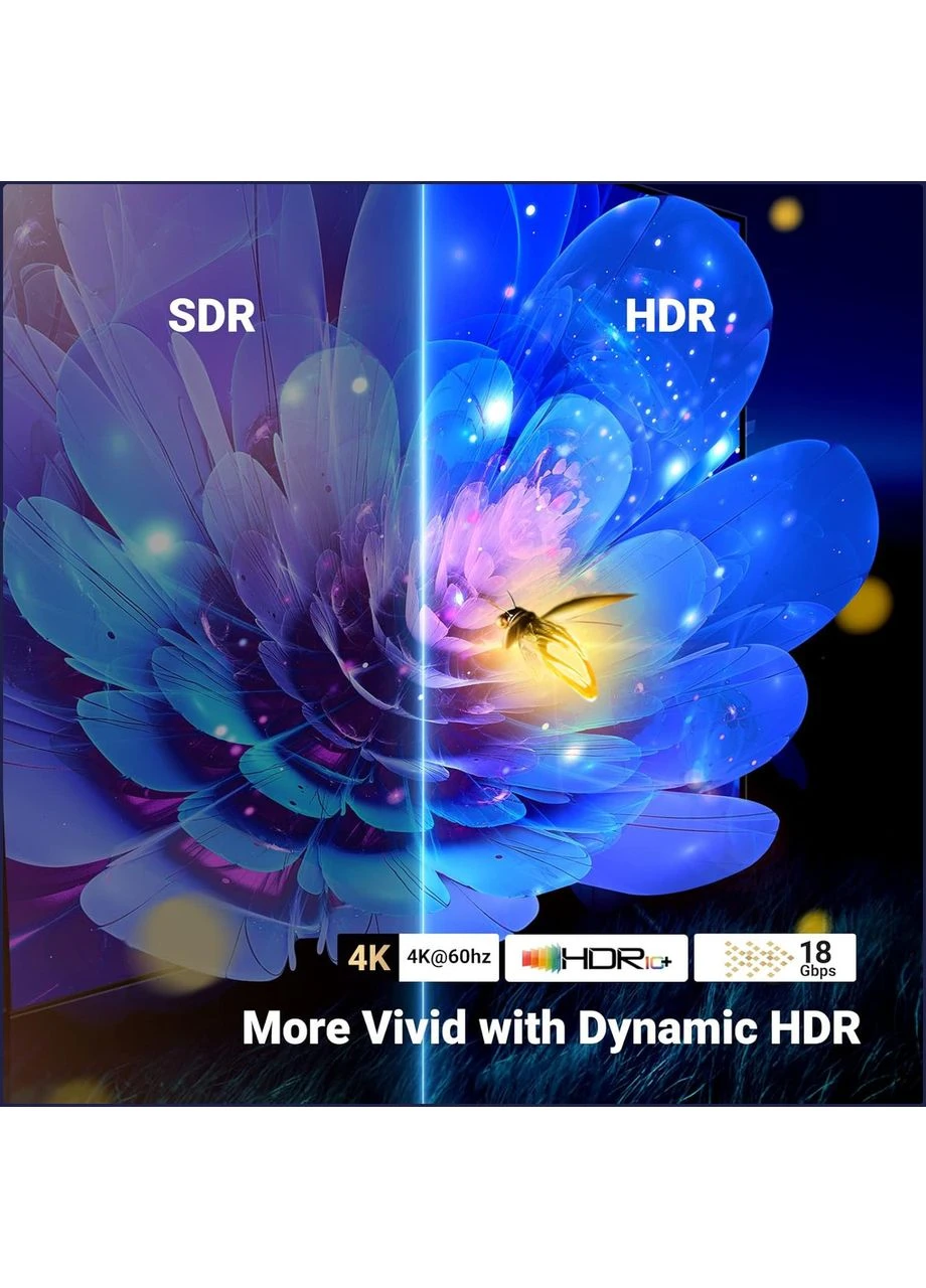 HDMI переключатель (50966) двунаправленный 2 в 1, 4K 60 Гц UHD HDR, компактный, Ugreen (388579592)