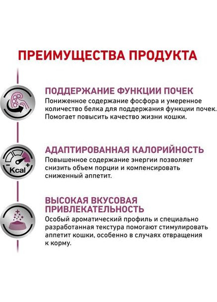 Сухий корм для дорослих кішок Renal Feline 400 г (3182550914833) (3900004) Royal Canin (279565296)
