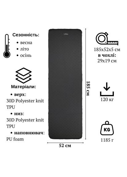 Туристичний килимок (T-BB-0005-grey) Tribe Comfort Lite Rectangular 5 см grey (366104431)