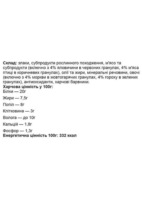 Сухий корм для собак з яловичиною,птицею та овочами 13,5кг Chappi (361074520)