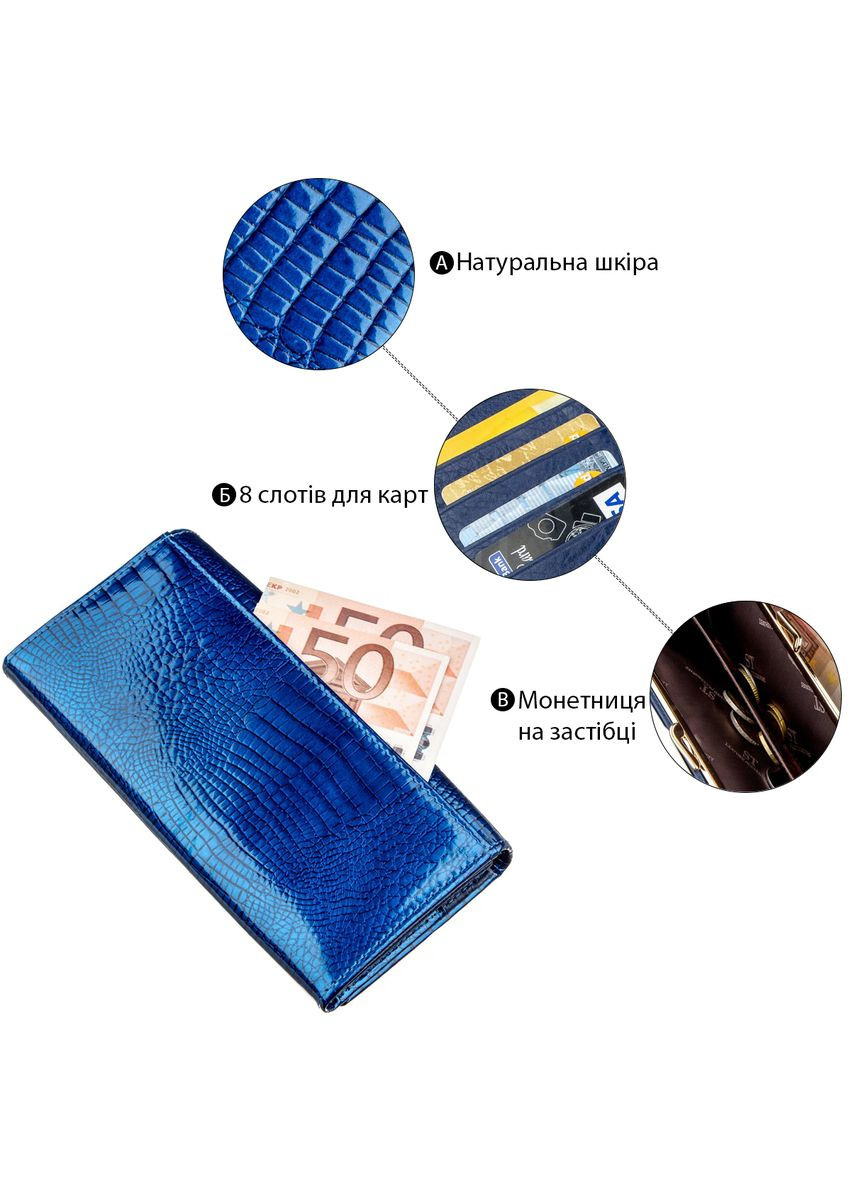 Жіночий гаманець із лакової шкіри з відділеннями для карт та монет синій (sku_18901) No Brand (328218294)