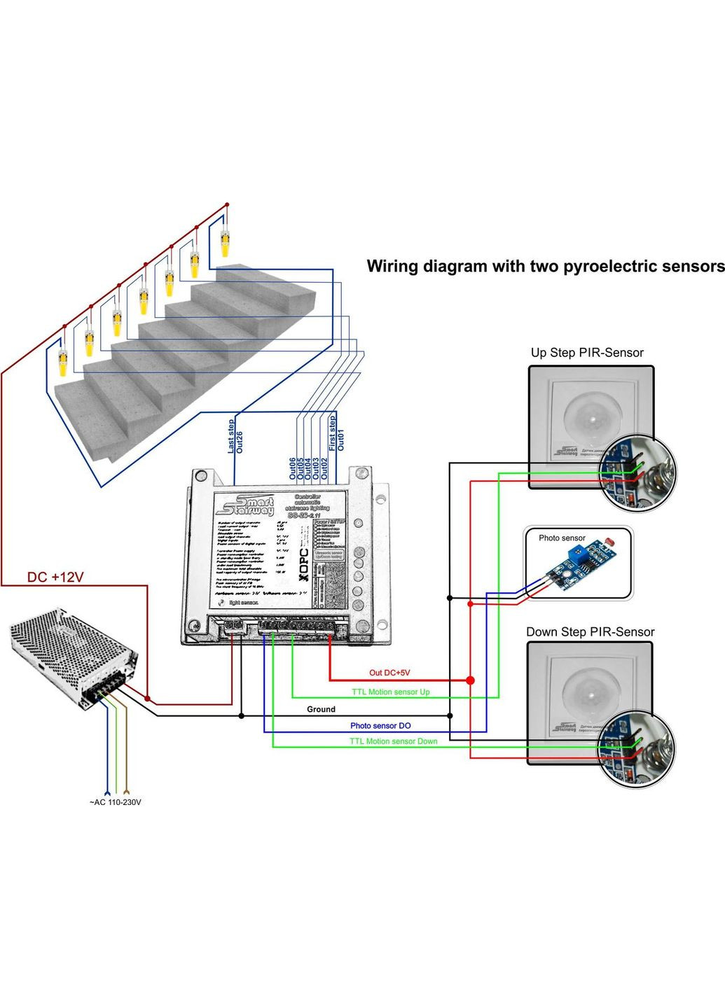 Контролер інтерактивного світлодіодного підсвічування сходів Smart Stairway SS-26 LCD ХОРС (371786419)