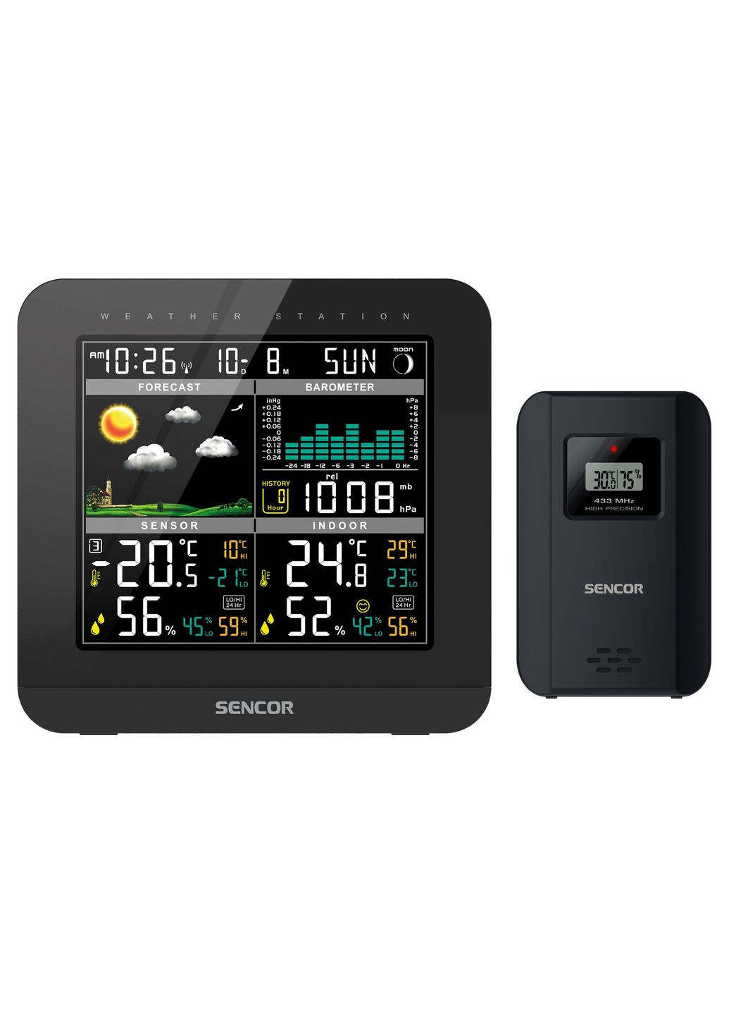 Метеостанция Sencor (360392891)