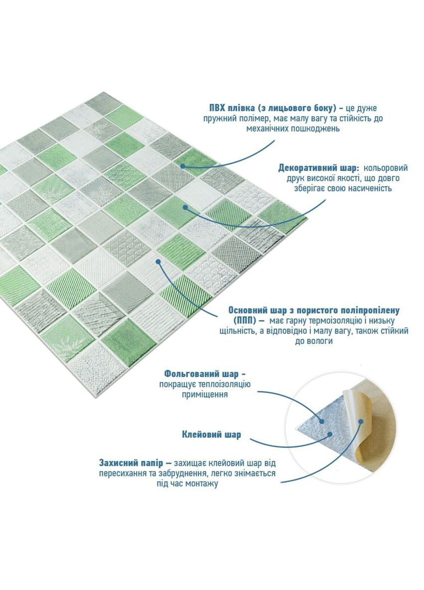 Панель стінова 3D 700х700х4мм Мозаїка зелена SW-00002010 Sticker Wall (362095142)