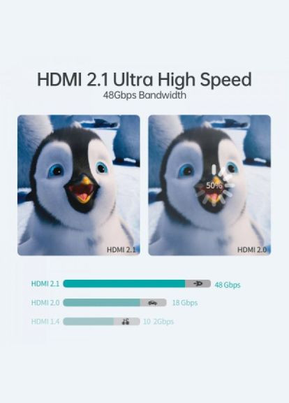 Кабель мультимедийный UV 444 (XHHTP20) CHOETECH hdmi to hdmi 2.0m v.2.1 8k 60hz hdr10 hlg 48gbps y (287338616)