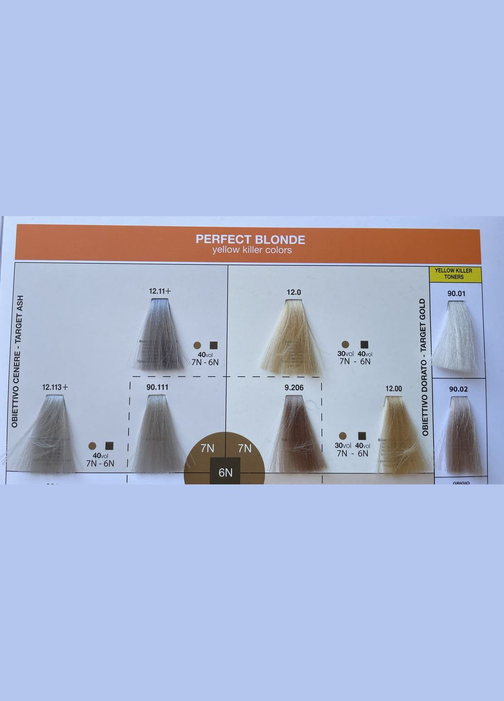 Краска для волос Hair Color 100 мл Nouvelle (331016223)