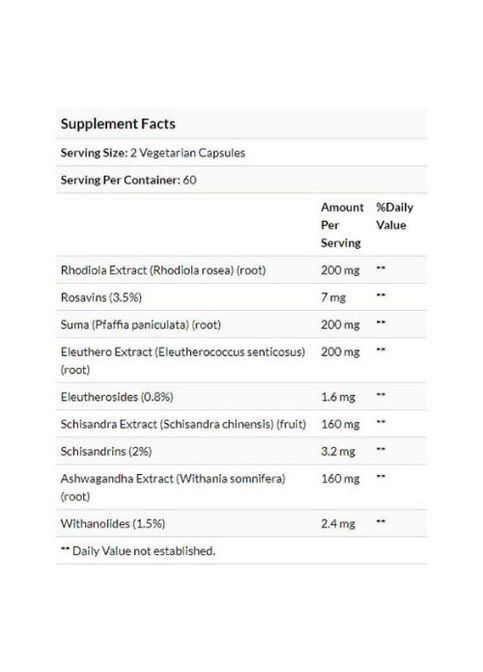 WomenSense AdrenaSense Adrenal Formula 120 Veg Caps NFS04942 Natural Factors (294914644)