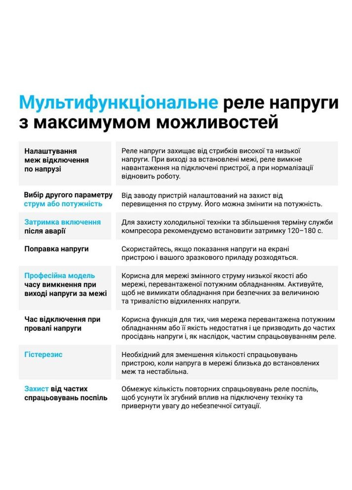 Реле мультифункціональне 1ф 50А MF2-50 ZUBR (365651689)