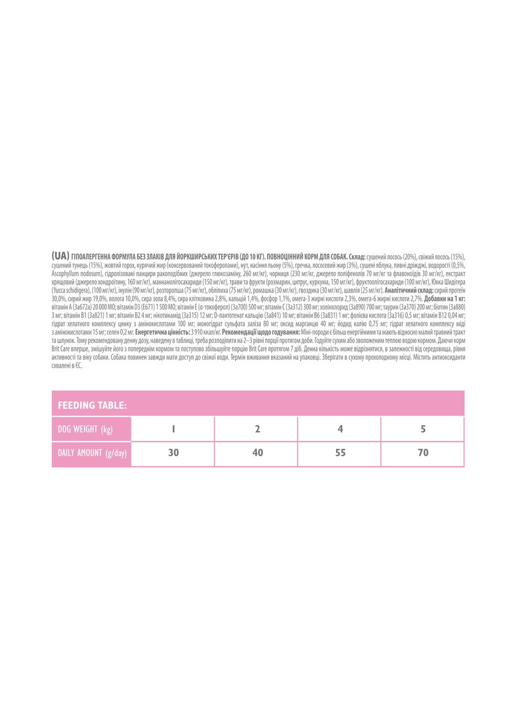 Сухой беззерновой корм с лососем и тунцем Mini Yorkshire для собак миниатюрных пород 2 кг (8595602520190) Brit Care (351480031)