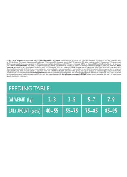 Сухой корм Cat GF Sterilized Urinary Health для стерилизованных кошек, с курицей, 400 г Brit Care (322874507)