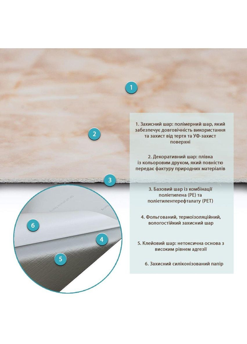 Самоклеюча вінілова плитка 600х300х1,5мм, ціна за 1 шт. (СВП-112) Глянець SW-00000501 Sticker Wall (330608628)