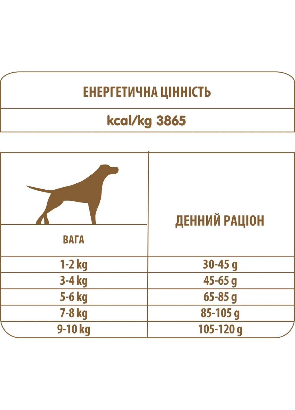 Сухой корм для взрослых собак маленьких пород Holistic Dog XS-S со свежей курицей 2 кг (8001154121919) Almo Nature (364788392)