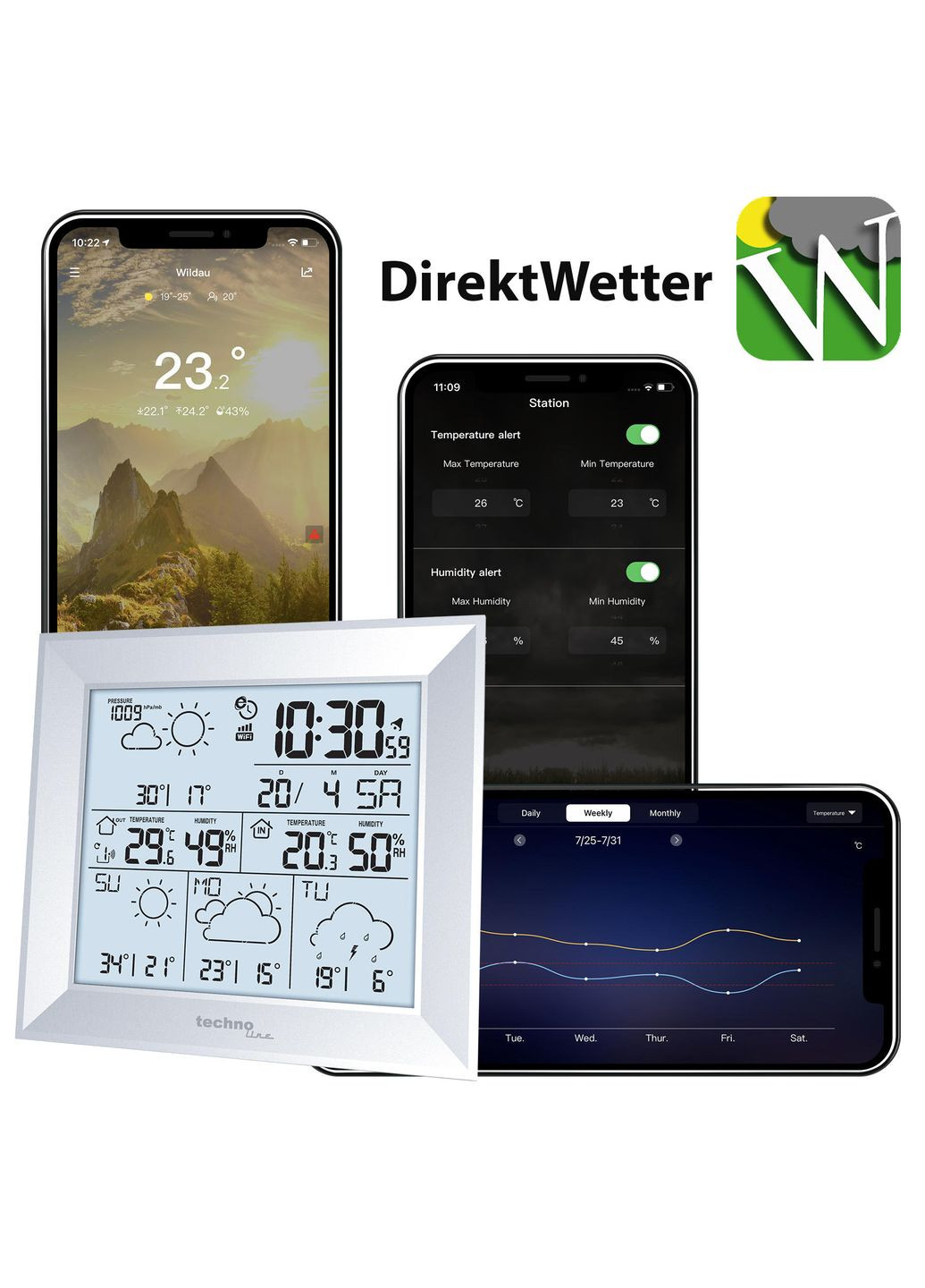 Метеостанция DirektWetter WD2000 Silver (WD2000) Technoline (315937519)