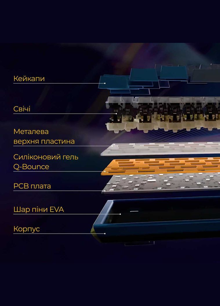 Клавіатура One 3 SF Cherry MX Brown RGB UA USB Black (DKON2167ST-BUAPXCLAWSC1) Ducky (336957765)