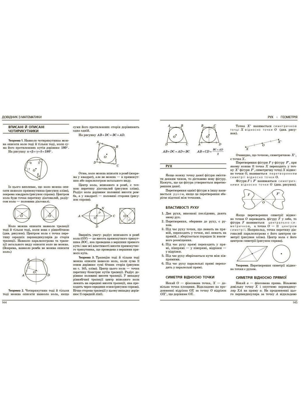 Математика. НМТ 2024. Довідник-практикум. Захарійченко Ю., Забєлишинська М., Карпік В. РАНОК (349838333)