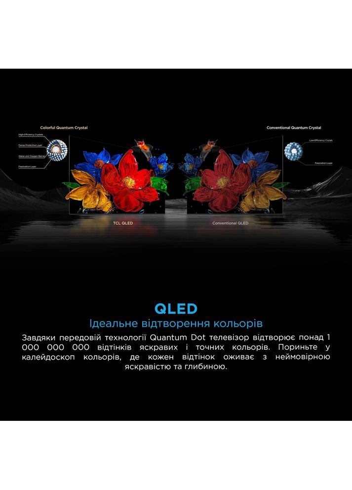 Телевізор 85C7K TCL (351363474)