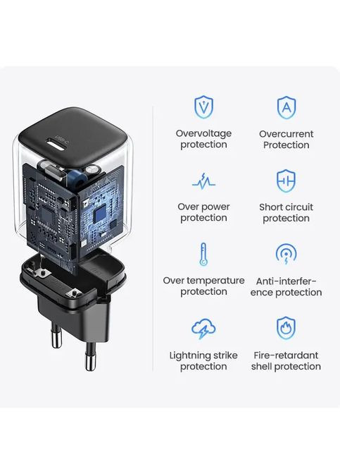 Мережевий зарядний пристрій mini 20W Charger EU (UGR-90664) (UGR-90664) Ugreen CD318 Nexode (361346657)