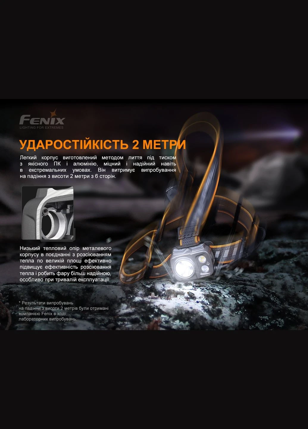 Налобный фонарь HP16R Fenix (385884991)