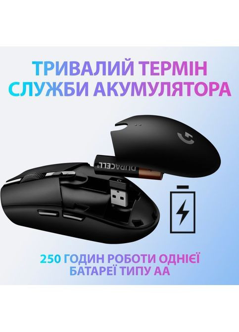Мышка (910005291) Logitech G305 Lightspeed White (282940498)