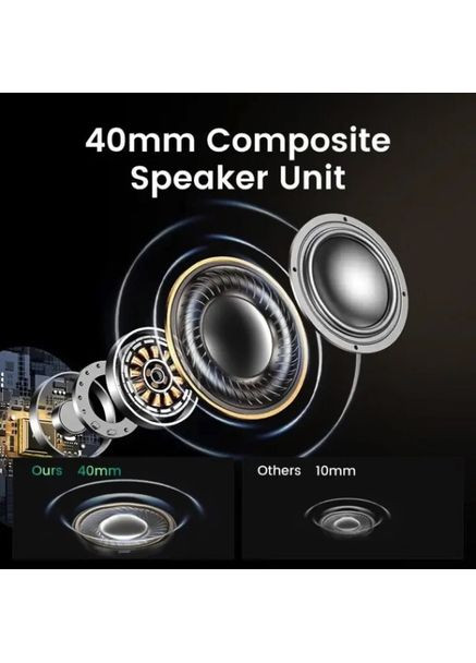 Гарнітура HP202 HiTune Max5 Hybrid ANC White (15809) Ugreen (323111741)