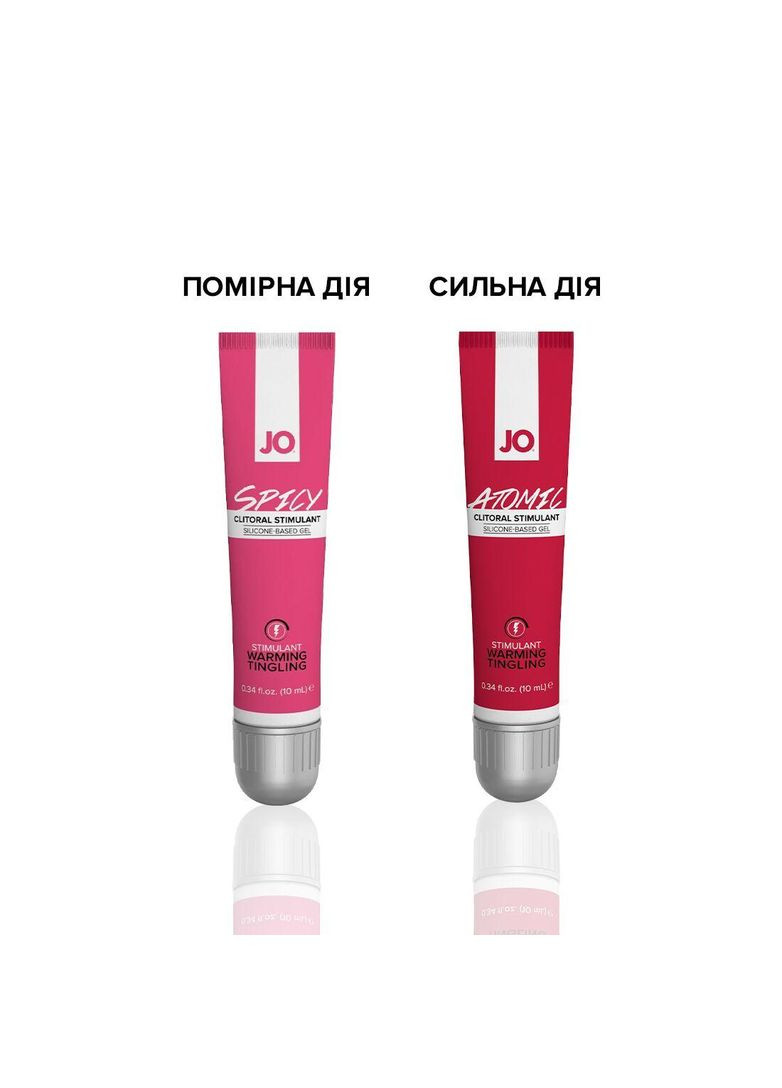 Возбудительный гель для клитора ATOMIC WARMING (10 мл) разогревательный Jo (367722821)