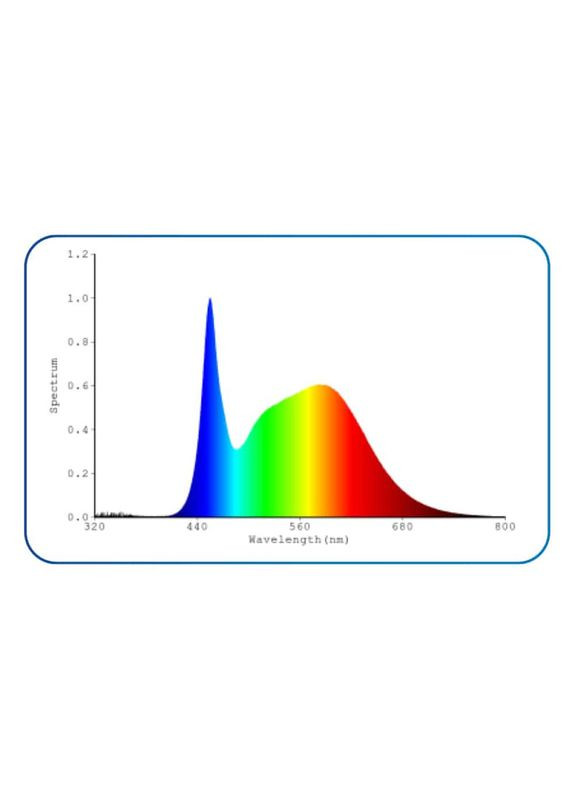 Лампа для акваріума з пультом та діммером LED GLASS FRESH 1080-1220 мм, 28Вт (*) Amtra (300693852)