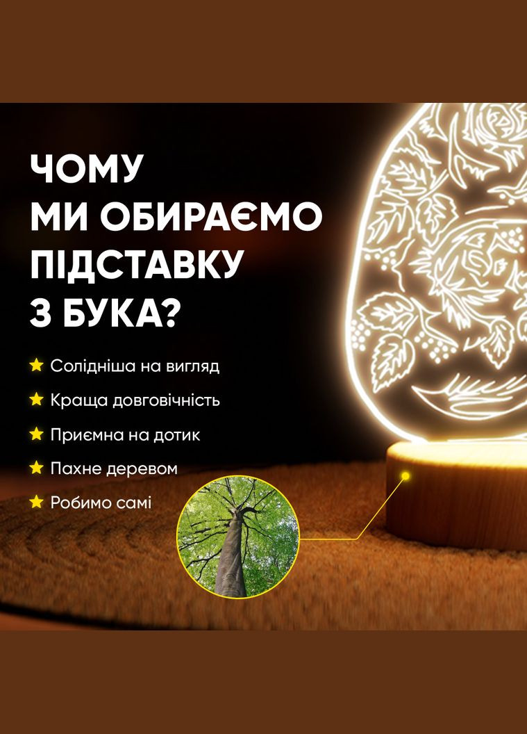 Світильник-нічник від USB "Сфінкс" Lampic (308250556)