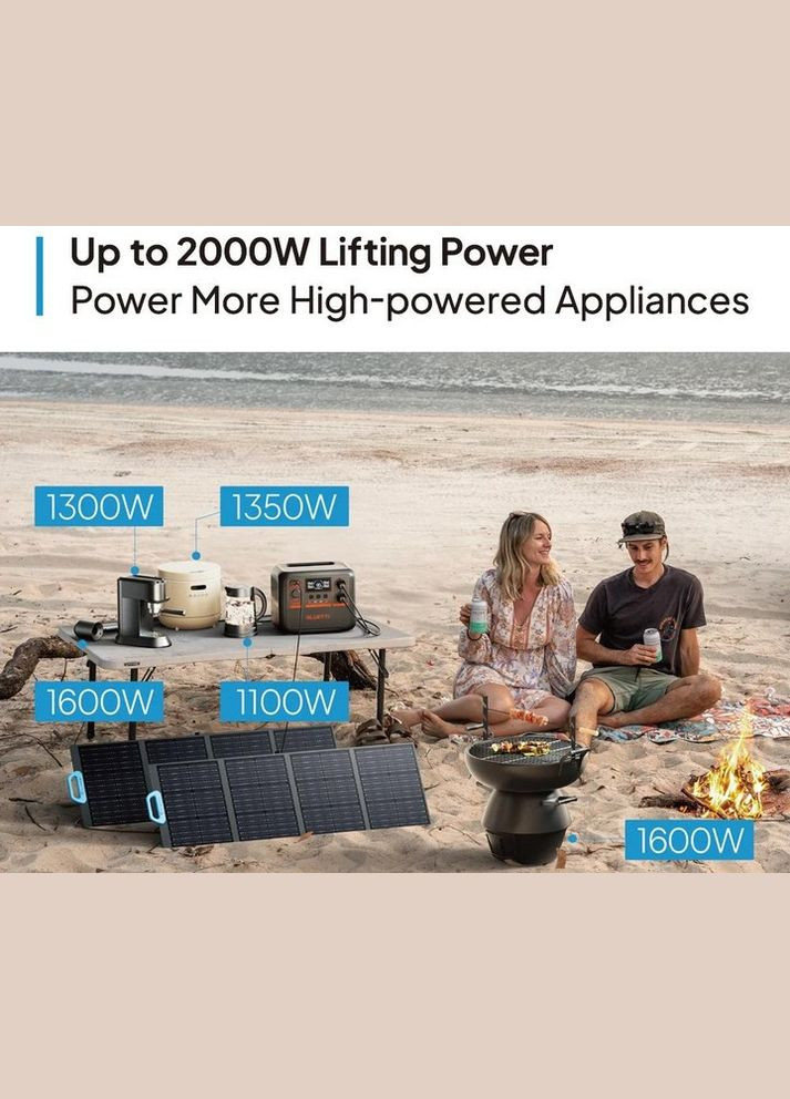 Портативная зарядная станция AC70P 1000W 864Wh EU (евро розетки) Bluetti (302447153)