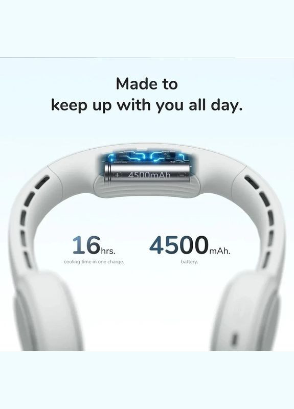 Вентилятор на шею FA31 5 Вт портативный с аккумулятором 4500 мАч + 4 режима обдува JISULIFE (331770968)